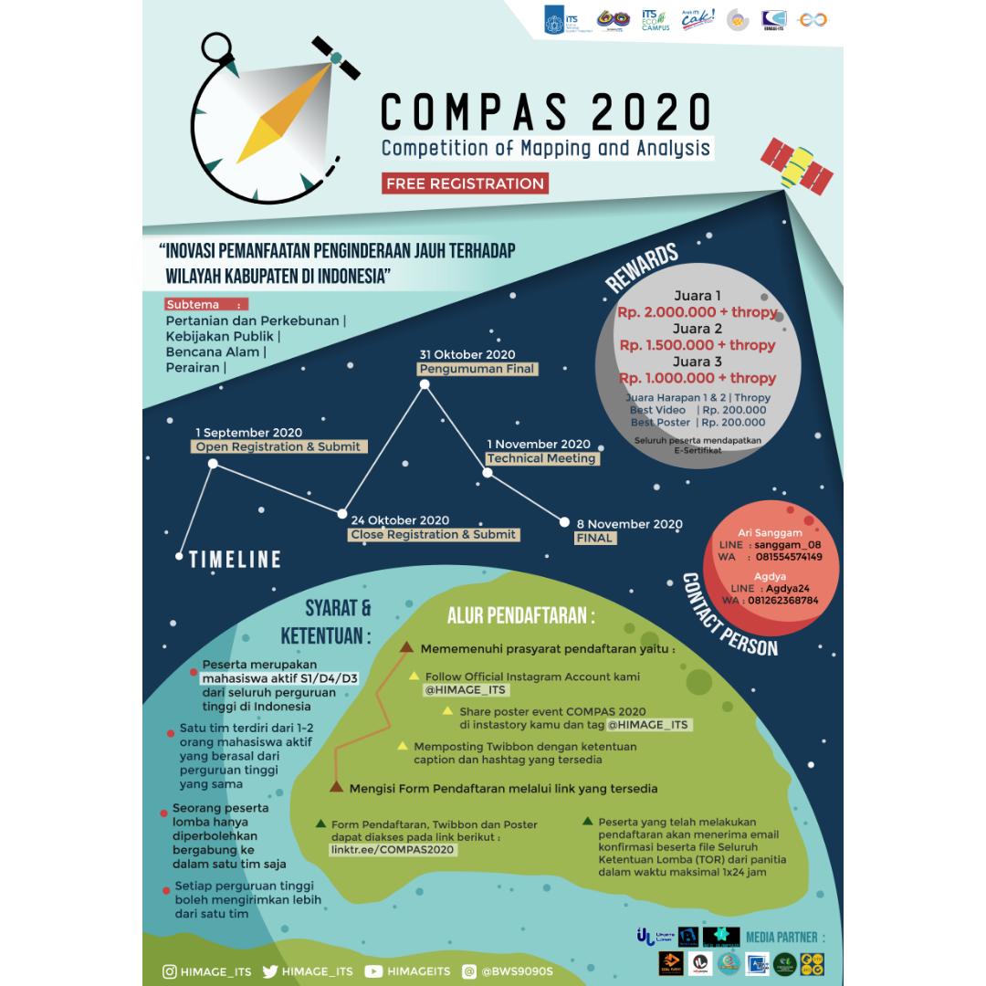 Competition of Mapping and Analysis 2020